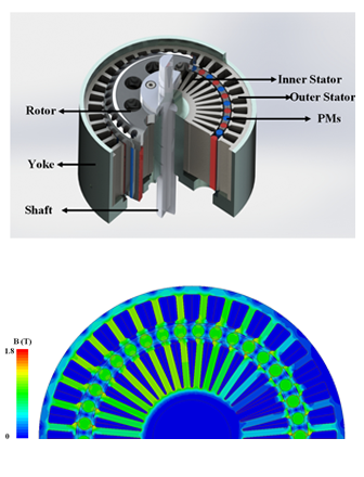 Shain-Asgari-optimization-EMTRL