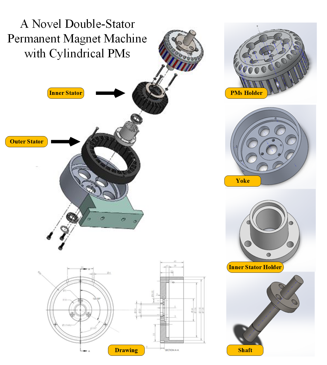 Mechanical Design – EMTRL